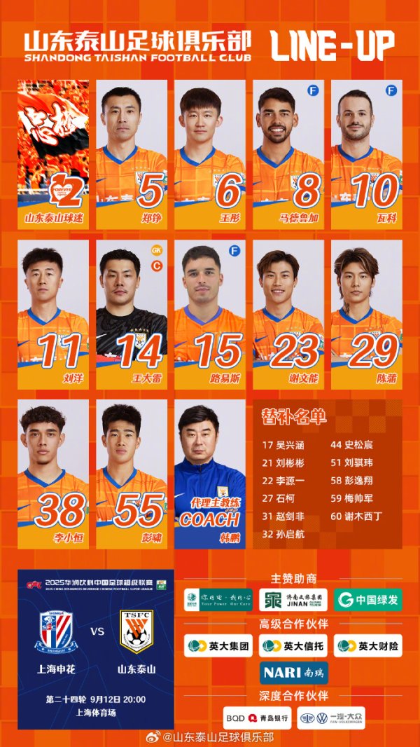 金牛股配资 中超球王？瓦科戴帽2场7球 泰山3比3顽强阻击申花