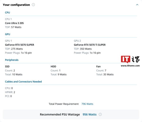 卓信宝配资 功率与爆料一致，海韵电源计算器增英伟达 5070 (Ti) SUPER 选项